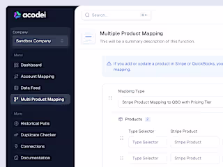 A complete transformation of Acodei’s interface design and user 