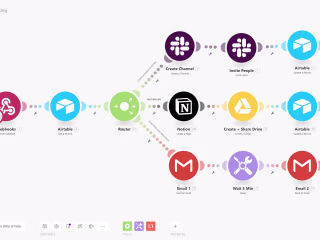 Workflow Process Optimization using AI, Make, Zapier, and more