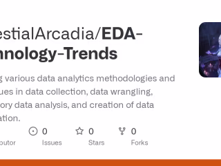 EDA-Technology-Trends