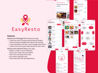 EassyResto
