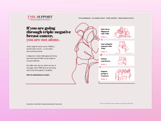 TNBC Support 