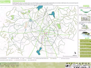 Neighbourhood Landscape,Site Analysis and Sections