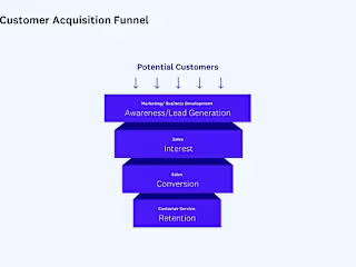 A Deep Dive on Minimal Viable Communities (MVC) in Web3