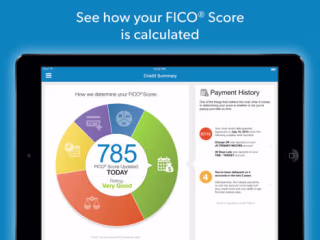 FreeCreditScore