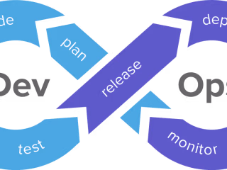 WHAT IS DEVOPS?