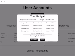 Developed the backend for a AI powered personal finances app