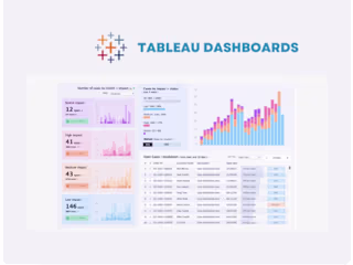 You will get a beautiful and interactive tableau dashboards