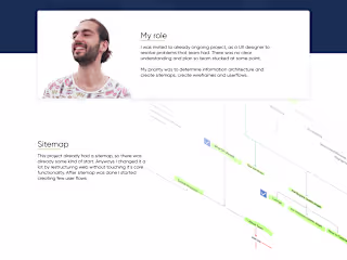 Real Estate | UX Project :: Behance