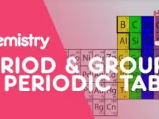 Learn how elements are grouped in the periodic table