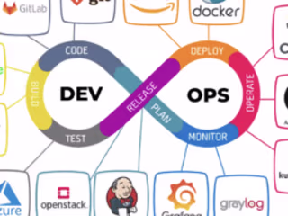 DevOps Tools Chain Setup