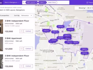 Housing.com