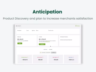 Anticipation: Research and strategy 