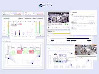Plato Systems SaaS tool