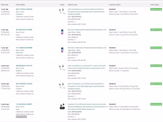 Ecommerce Product Listing