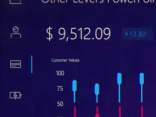 partners follow-Up Dashboard