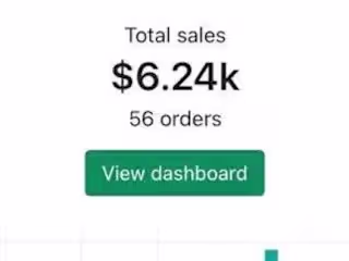 adesam338 on Instagram: “Weekly sales”