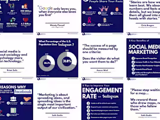 Social Media Content Design - Thin Slice Marketing