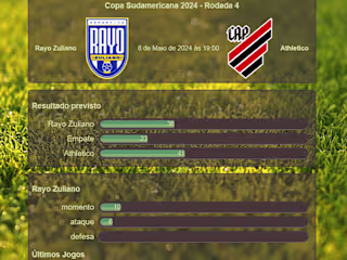 Datafc.com.br