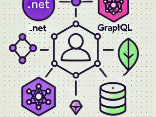 GraphQL API