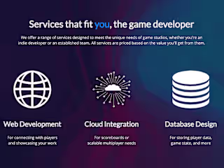 Nunkware Digital Website