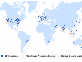 What is a CDN.pdf