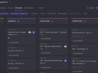 Launching and Managing HeartFull YouTube Channel from Scratch