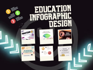 Educational Infographics Project