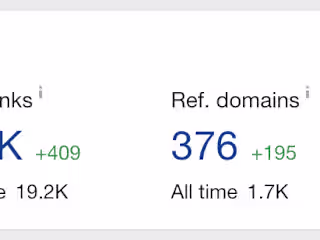 Scaling Organic Traffic by Ranking #1