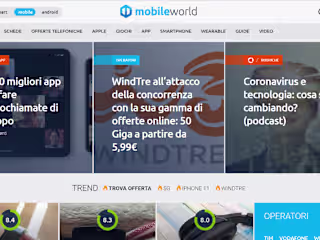Smartworld.it Network