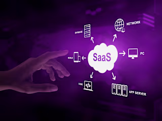 Everything You Need To Know About the SaaS Business Model
