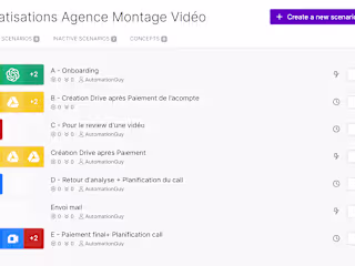 Video Editing Agency Automation