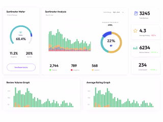 Perception AI - AI Tool for Product Managers