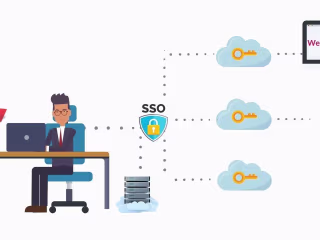 🔒💼 "Single Sign-On " - Video Production 2D Animation🎥