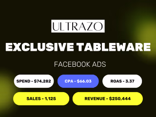 🍽 ULTRAZO