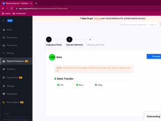 Hyperswitch(Payment Testing)
