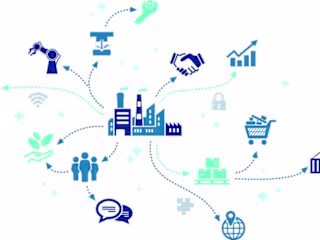 Supply Chain Optimization