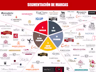 Corchos