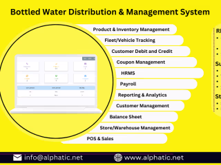 Bottled Water Distribution and Management System