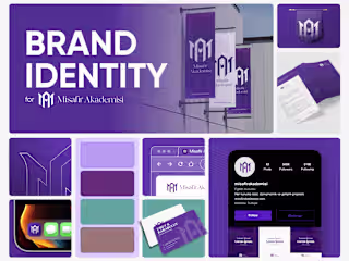Misafir Akademisi | Brand Identity