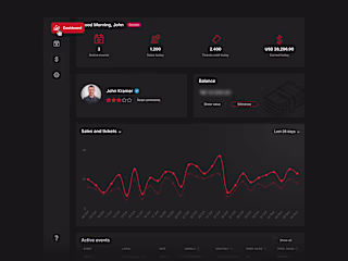 UI/UX of a Seller Dashboard for Event Ticket Sales & Marketing