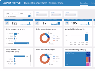 Data Analytics & Reporting Dashboard