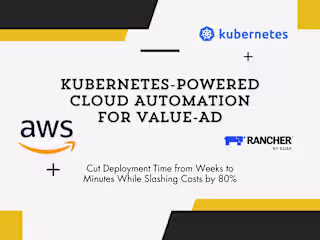 Cloud Deployment Automation with Kubernetes & Rancher