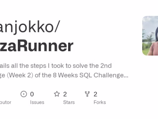imanjokko/PizzaRunner