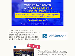 LabVantage - Copywriting and Content Strategy  :: Behance