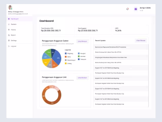 Real Time Monitoring Dashboard | UI Design 