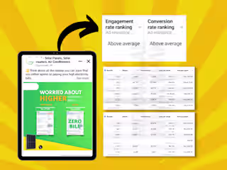 Facebook & Instagram Ads For- Solar Client
