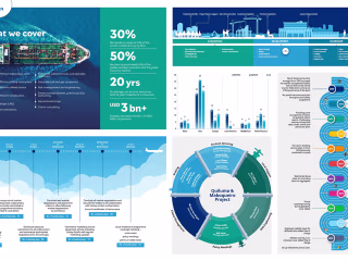 Information Design on Behance