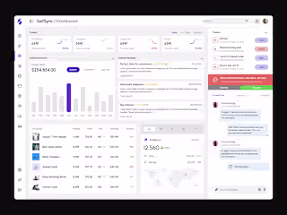 Saas | Dashboard Product Interface Redesign