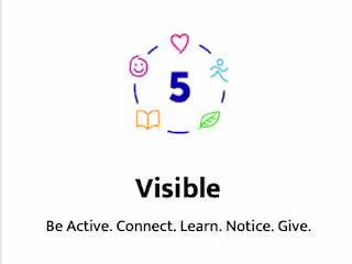 Mental Wellbeing App for children