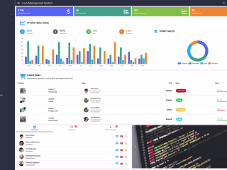 Dashboard Development